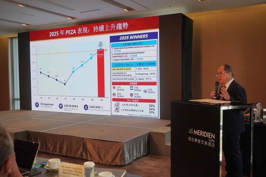 Philippines pitched as top hub in Taiwan investment mission