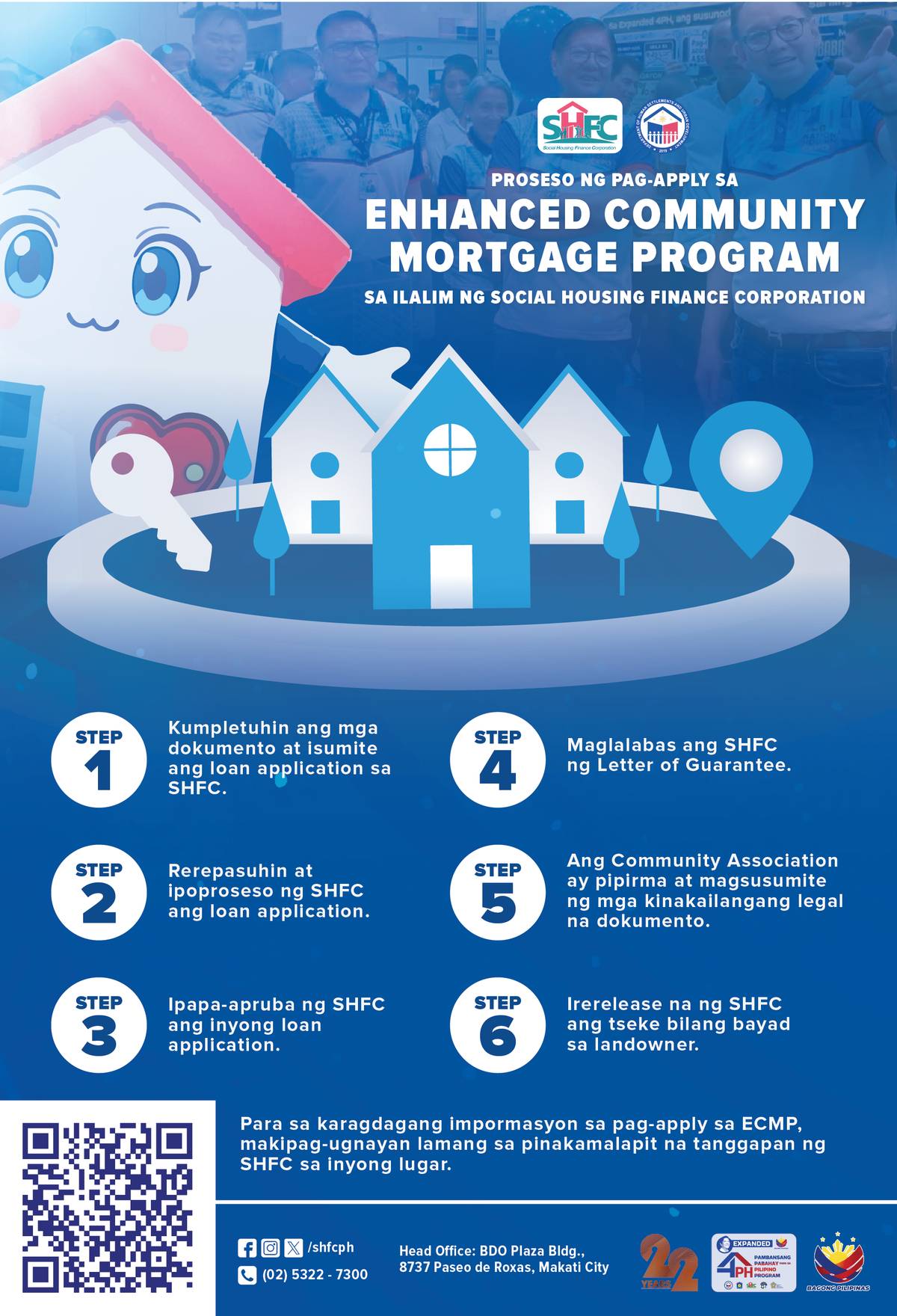 Proseso ng Pag-apply sa Enhanced Community Mortgage Program sa Ilalim ng Social Housing Finance Corporation (SHFC)