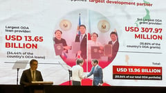 Japan pours Phl with $9-B infra grants