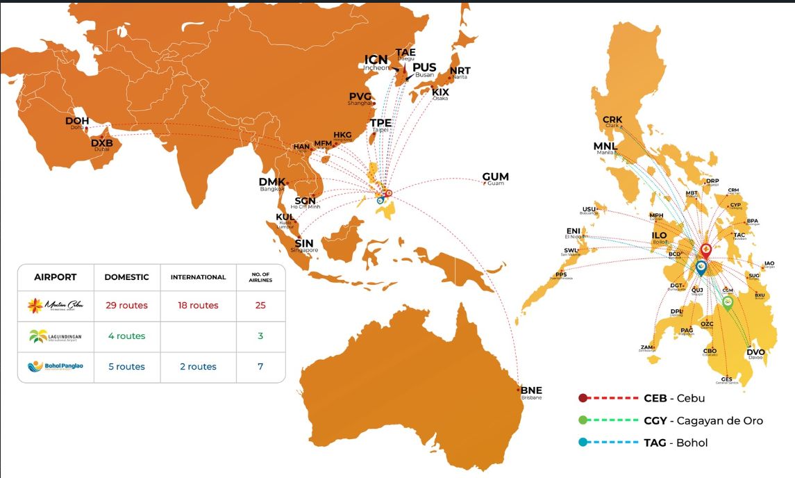 Aboitiz airports boost regional air connectivity