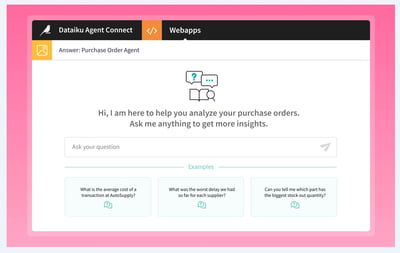 Dataiku launches open-source lab
