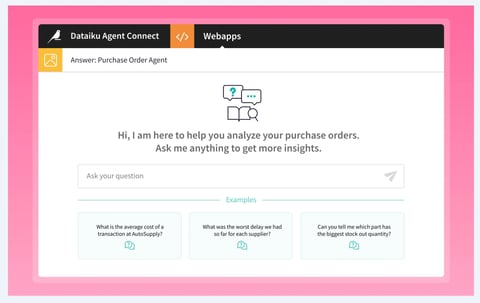 Dataiku launches open-source lab