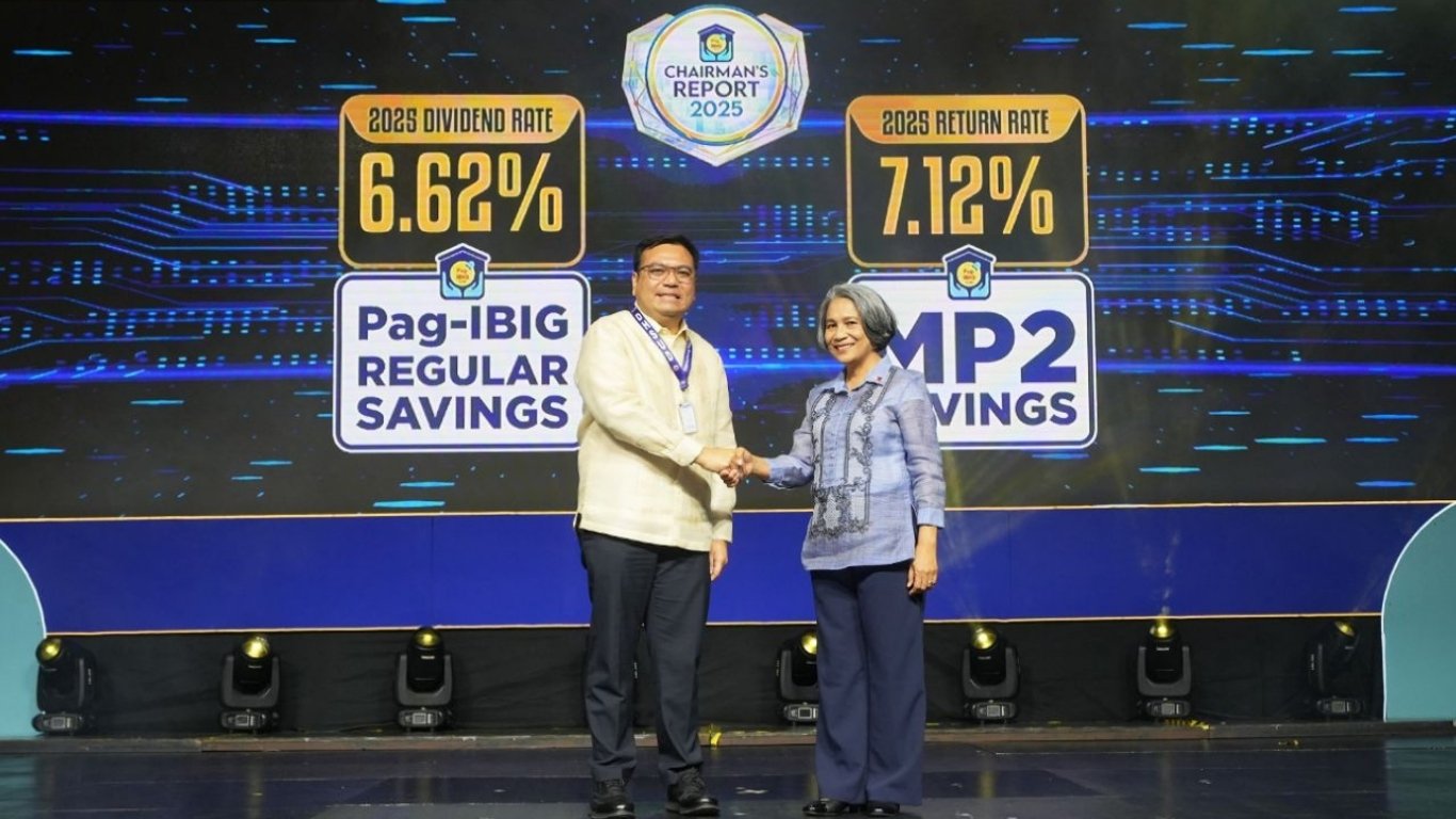 Pag-IBIG posts record dividends, savings’ return