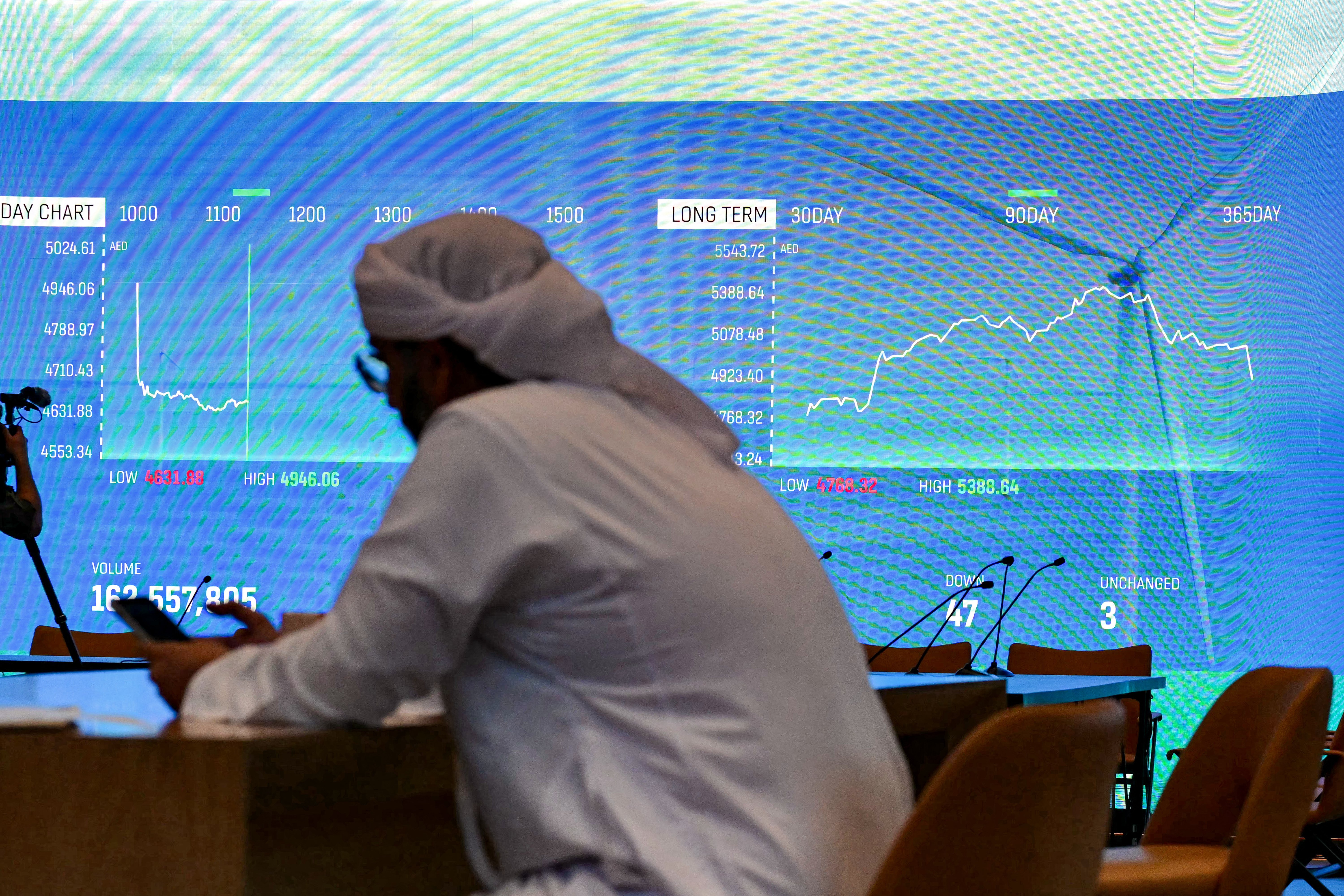 Conflict closes Dubai, Abu Dhabi stock markets 'until further notice'