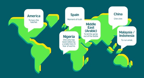 From spilling beans to tea: British Council unveils history and evolution of 100 English phrases