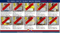 All 10 of PRO3’s Regional Top Ten Most Wanted Persons are now in custody, PRO3 confirmed. The suspects, facing charges including rape, sexual assault, and child pornography, were all arrested within just two days in March 2026.