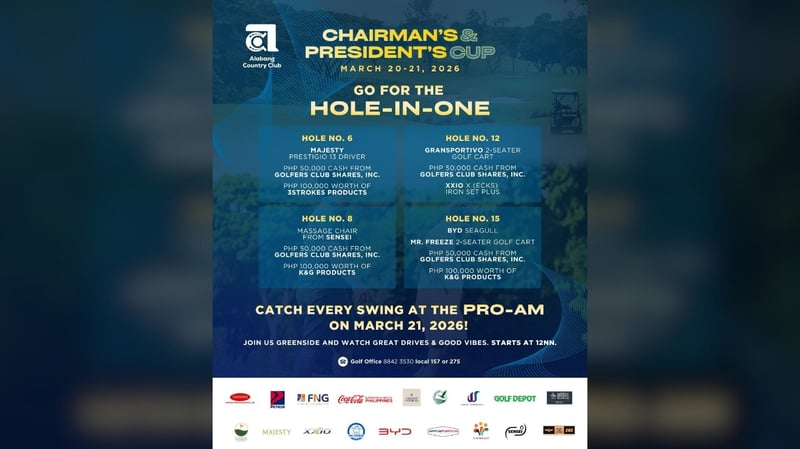 Alabang hosts star-studded pro-am weekend