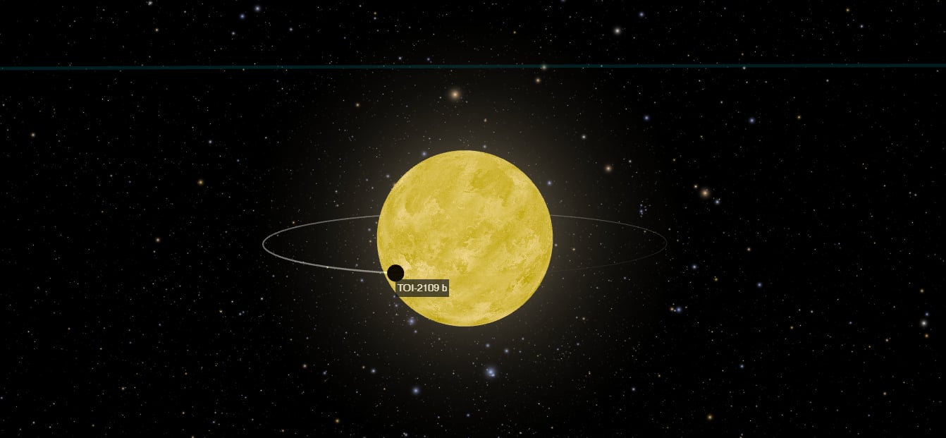 Ultra-hot planet completes orbit in just 16 hours