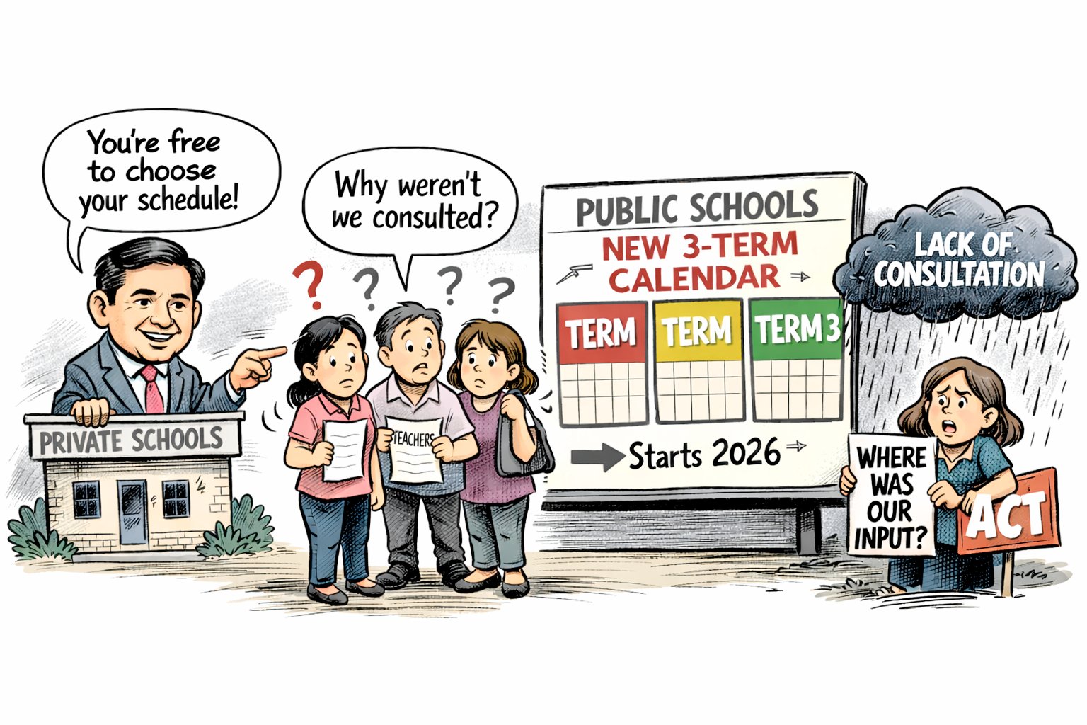 Mandatory 3-term calendar ruled out