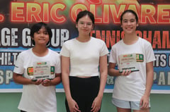 Rufino, Torrente shine in Olivarez Cup netfest