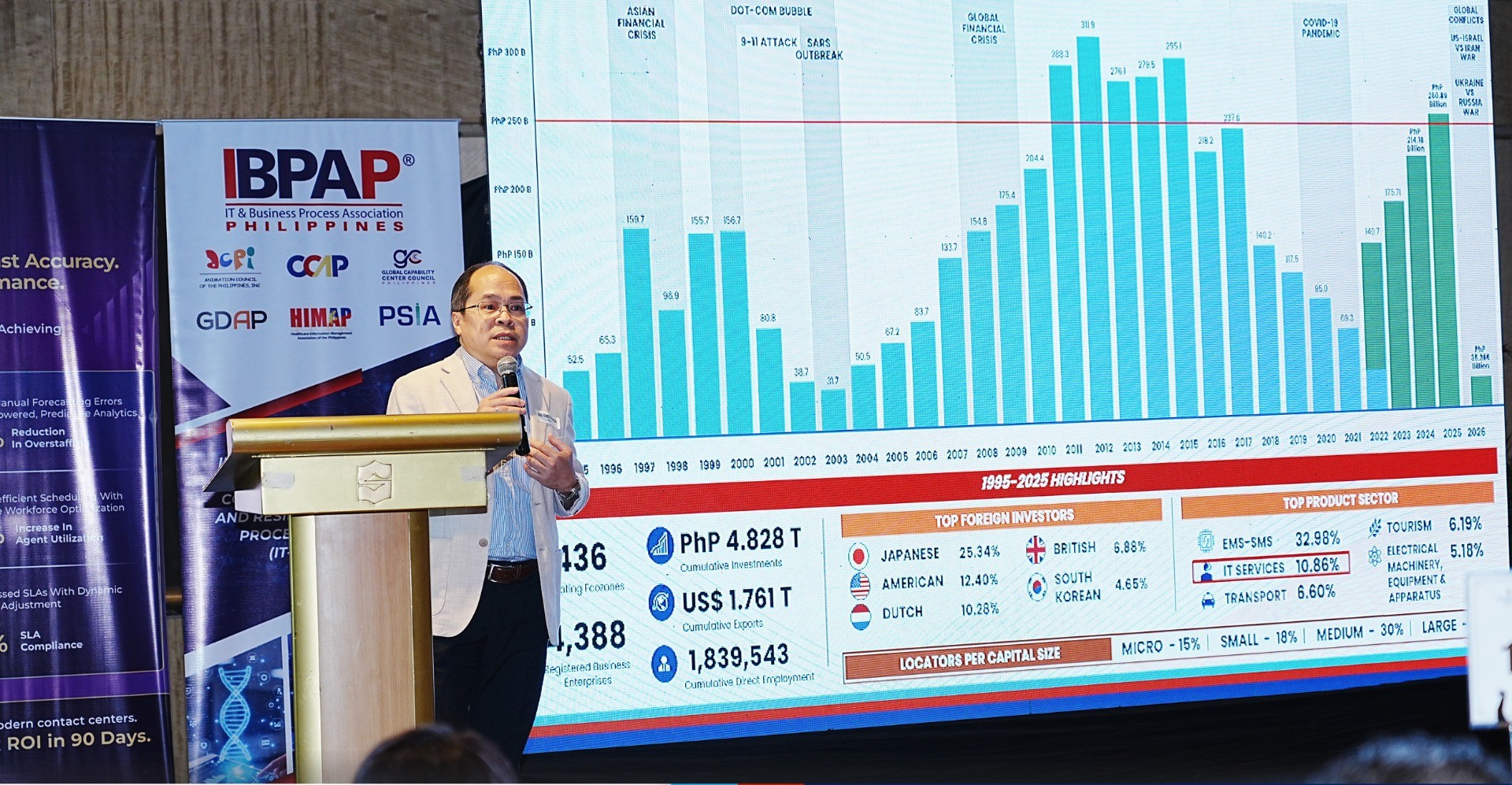 PEZA: Taiwanese EV maker eyes $25M plant in Philippine ecozone