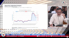 Philippine fuel prices under scrutiny amid calls for transparency — Tinio