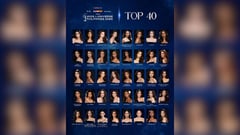 Road to the crown narrows: Miss Universe Philippines 2026 unveils Top 40 
