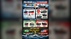 U.S. blockade of Hormuz sparks oil shock fears 
