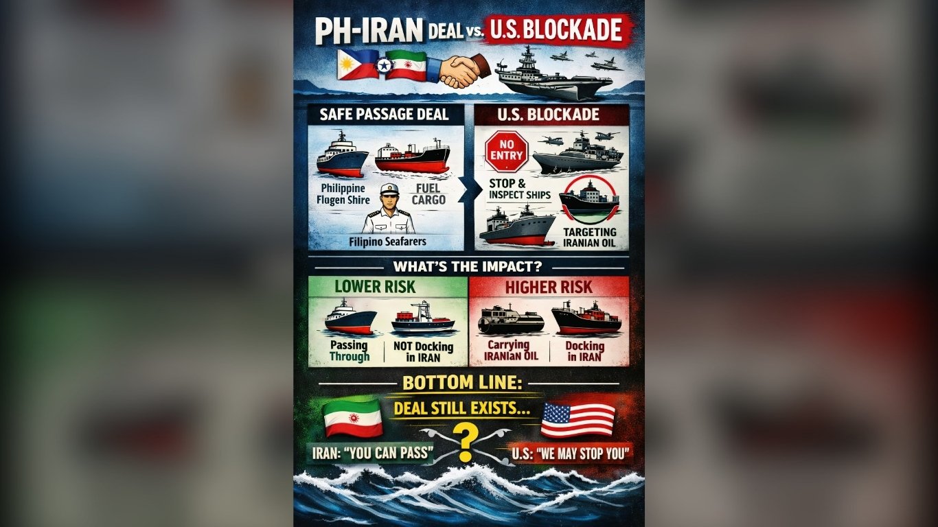 U.S. blockade of Hormuz sparks oil shock fears