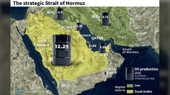 Iran reimposes Hormuz lockdown