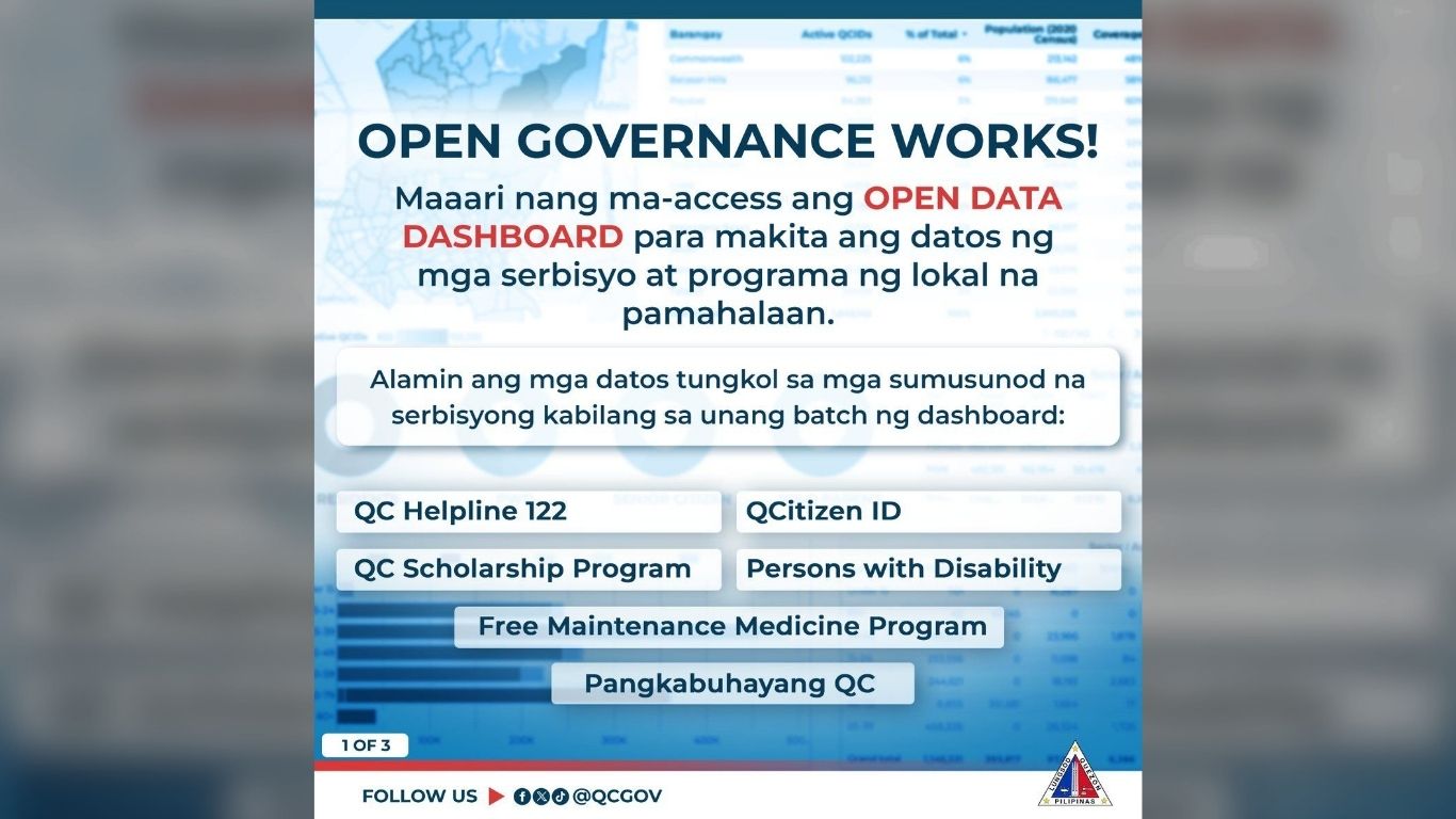 QC boosts openness, transparency with Open Data Dashboards 