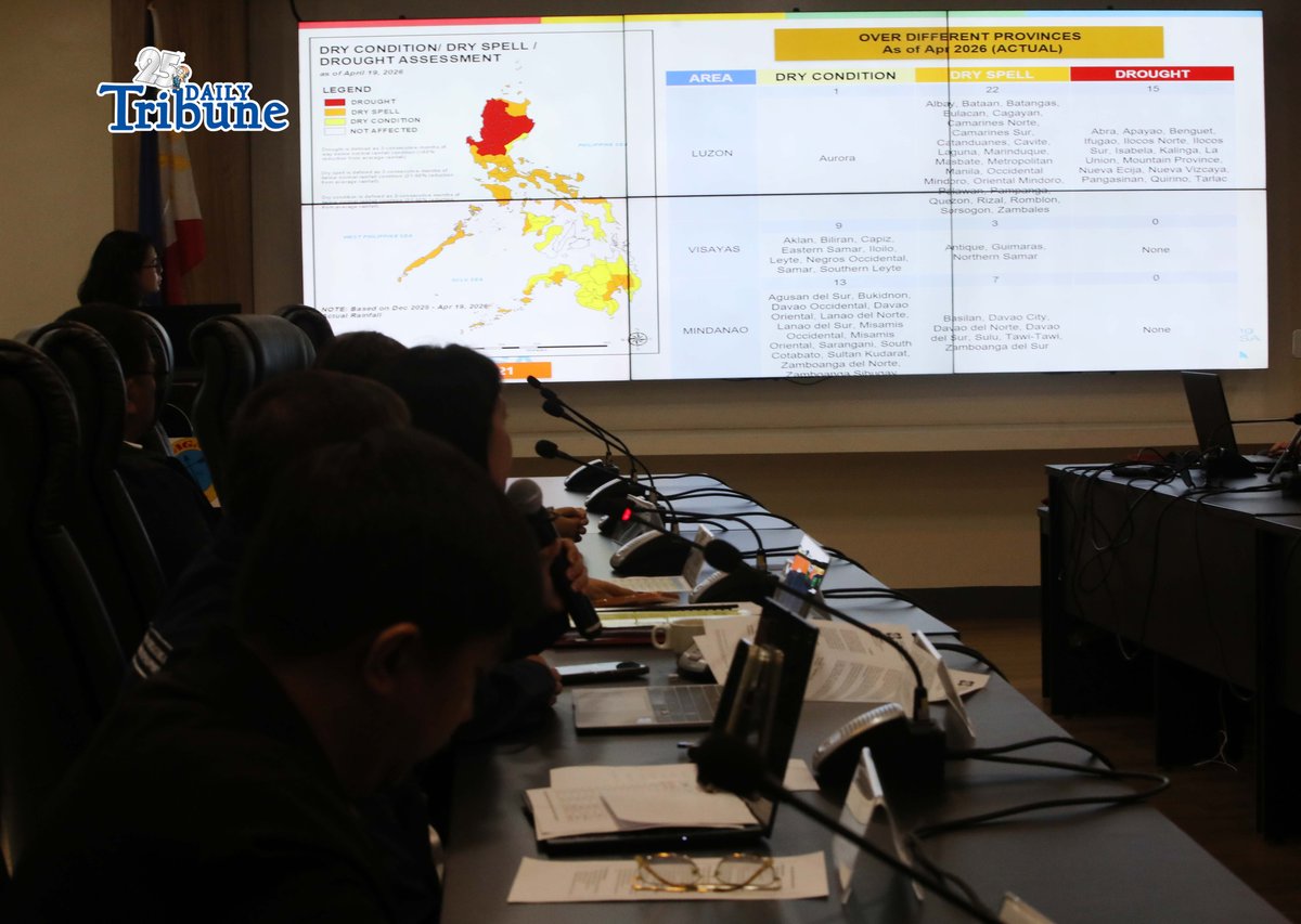 (April 22 2026) At the press-conference on Wednesday April 22 2026, the Philippine Atmospheric, Geophysical and Astronomical Services Administration PAGASA Administrator Nathaniel Servando said there is now about a 79 percent chance that El Niño will emerge during the June–July–August season and May continued until first quarter of 2027, they upgraded its El Niño monitoring status from watch to alert. PAGASA call on all concerned government agencies and the general public are encouraged to keep on monitoring and take precautionary measures against the impacts of developing El NiñoPhoto/Analy Labor