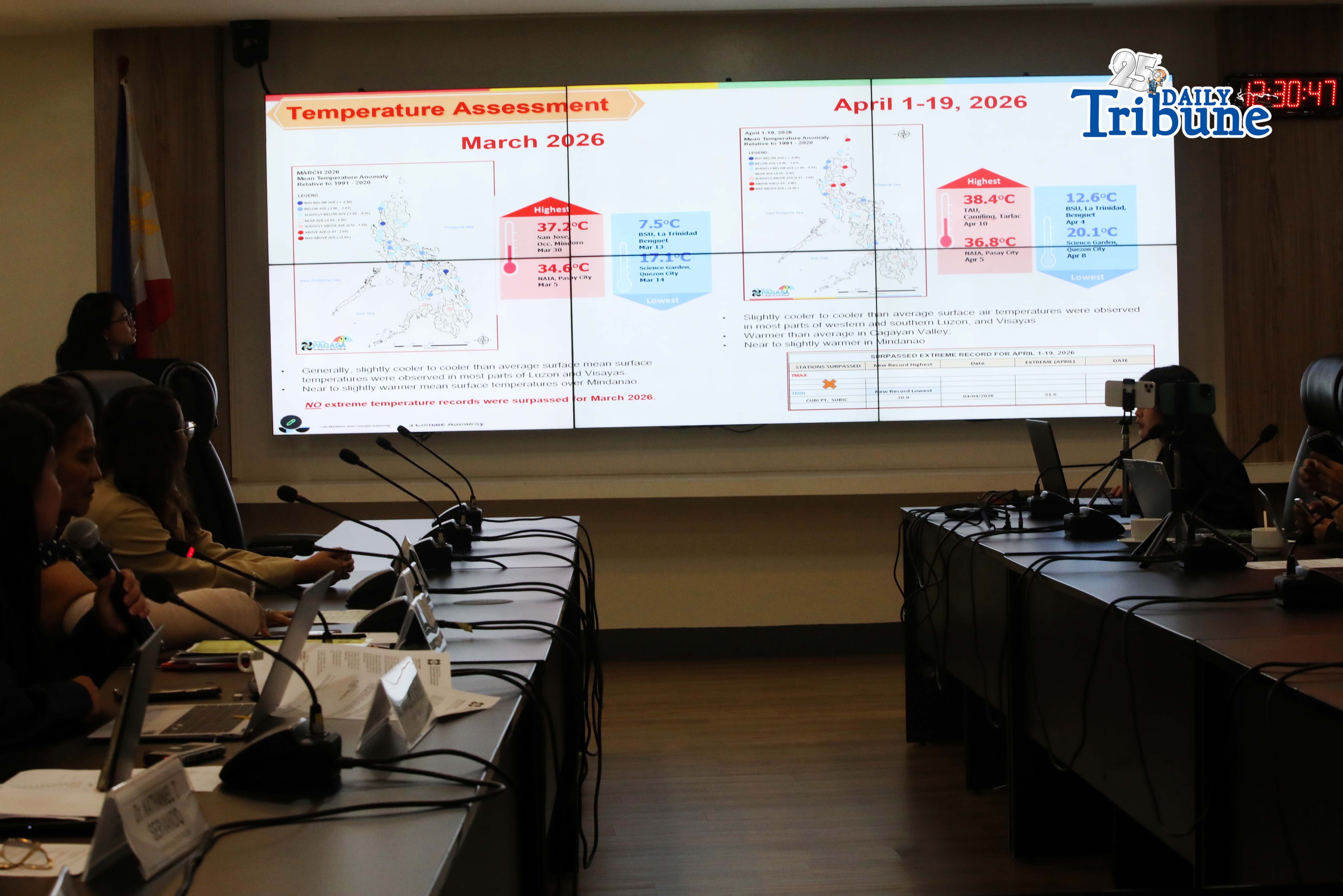 PAGASA El Niño Alert press conference 