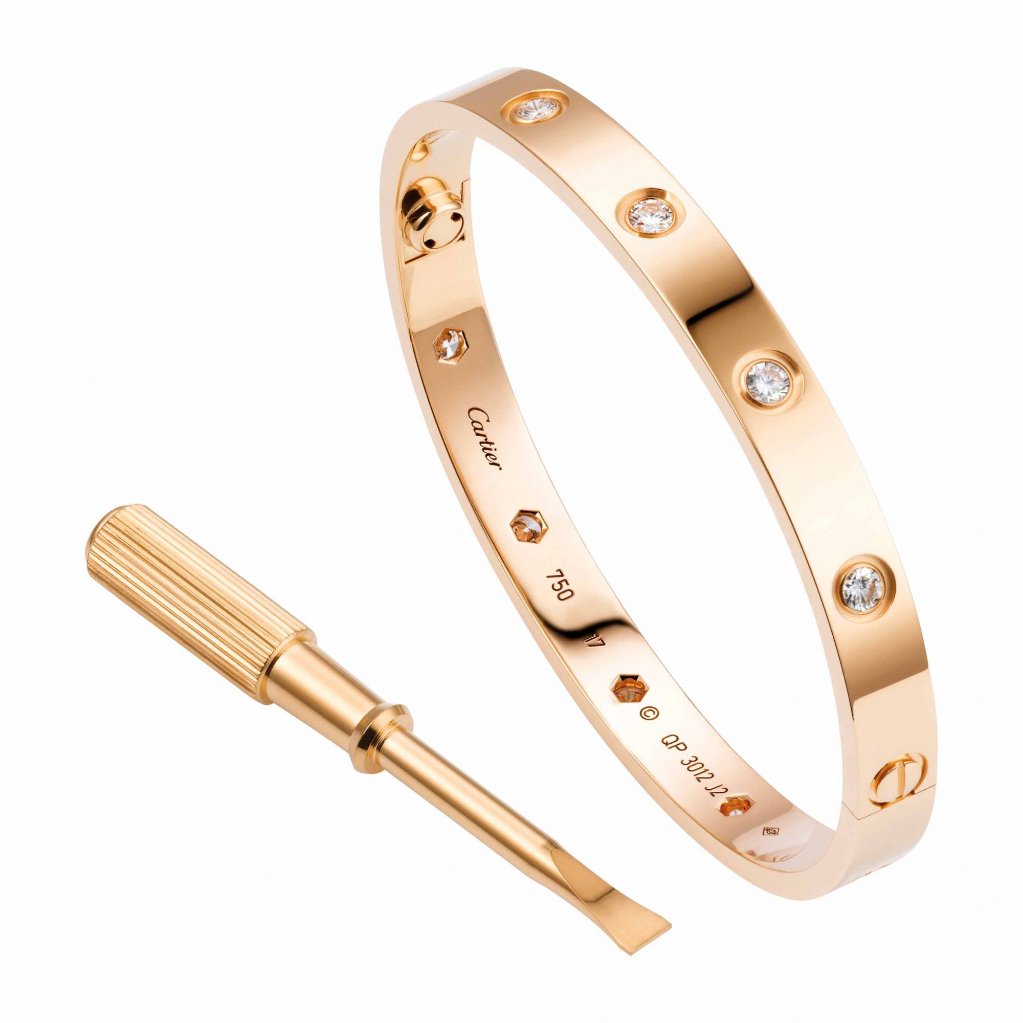 Commitment and the Cartier Love Bracelet