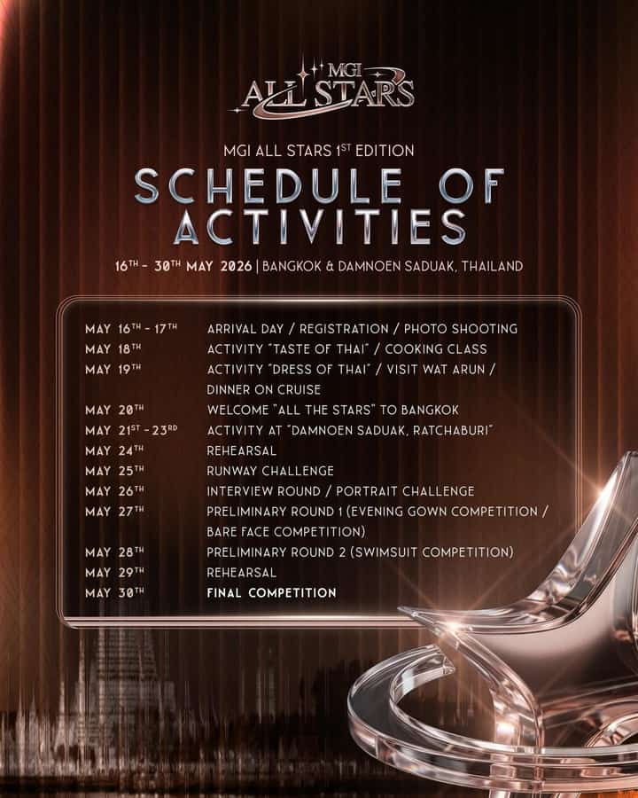 The first edition of Miss Grand All Stars reveals an exciting calendar for its candidates and pageant fans