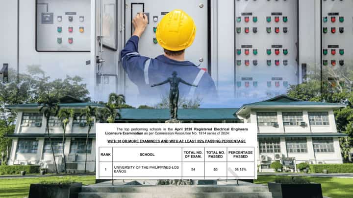 UP Los Baños tops April 2026 REELE