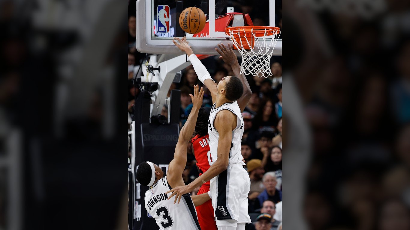 Wemby, Spurs roll into 2nd round