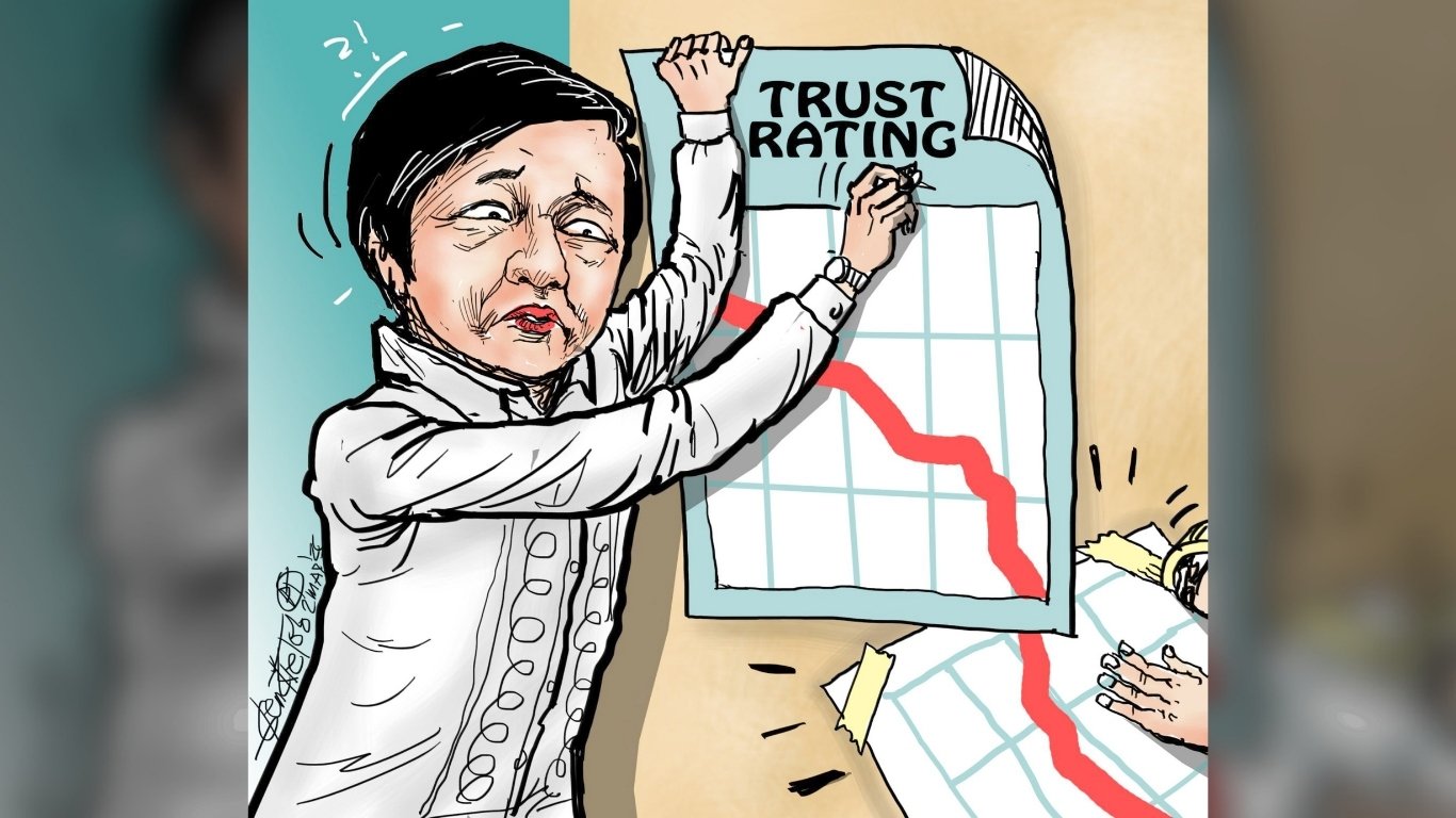 Zero credibility
