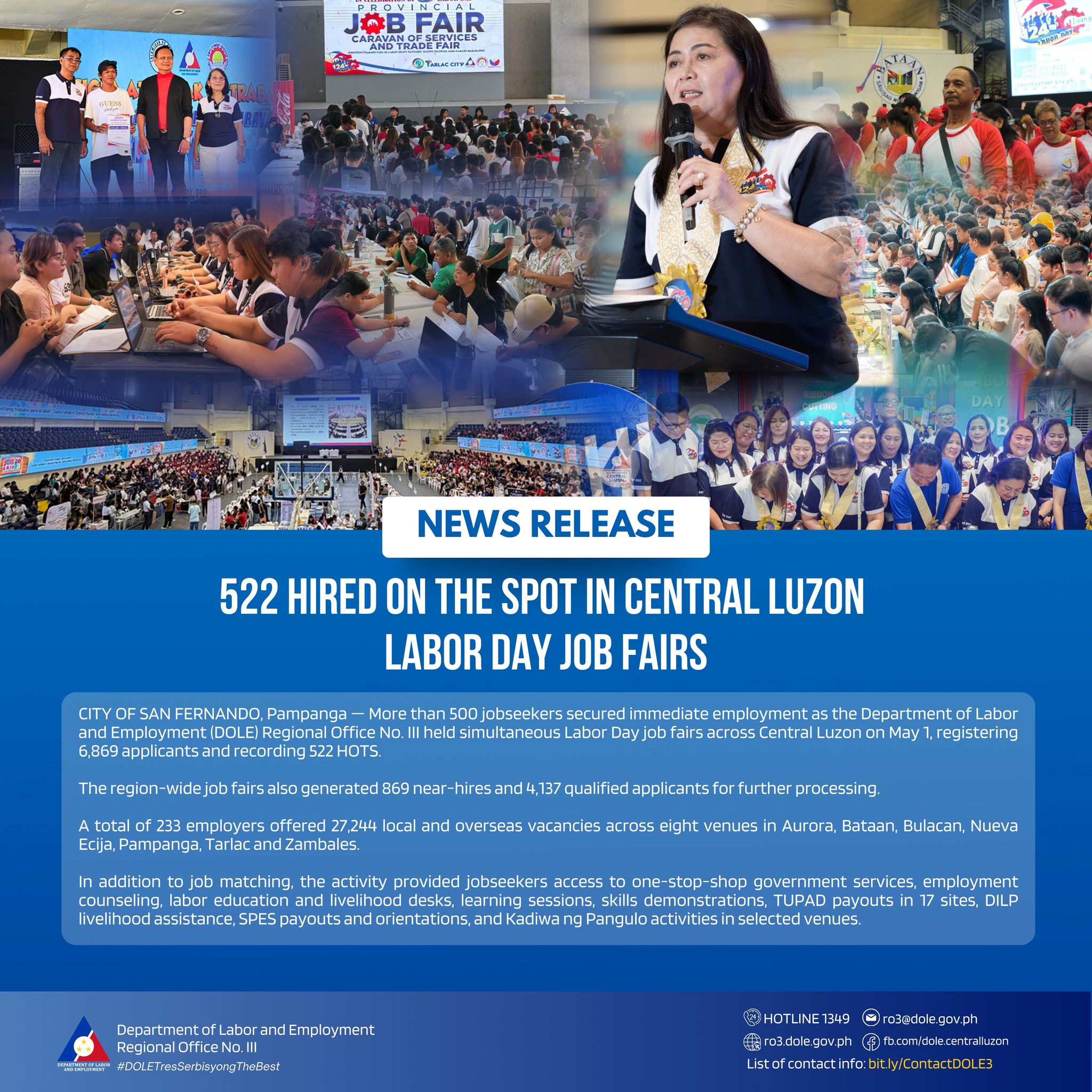 522 hired on spot at DOLE Labor Day job fair in Central Luzon