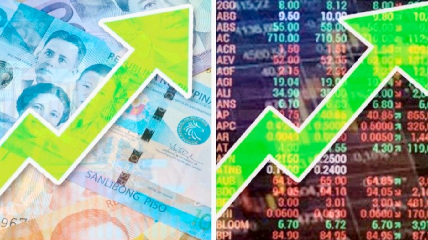 PSEi, peso jump on signs of easing MidEast tension