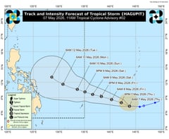 'Hagupit' to enter PAR this weekend