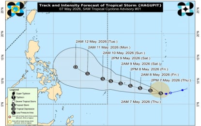 Storm ‘Hagupit’ enters PAR this weekend