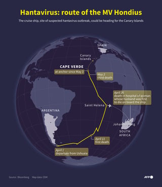 Hantavirus ship evacuees need new plane to leave Canaries