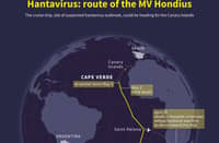 THE route of the cruise ship MV Hondius, site of suspected hantavirus outbreak, and timeline of deaths of infected passengers.
