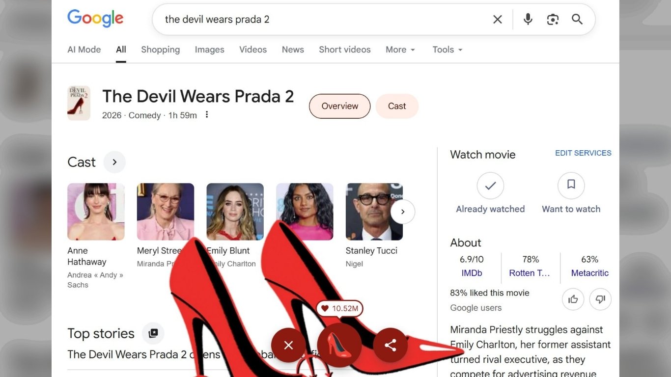 Fashion frenzy hits Google