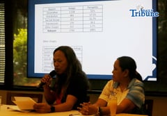 Kuryente press con