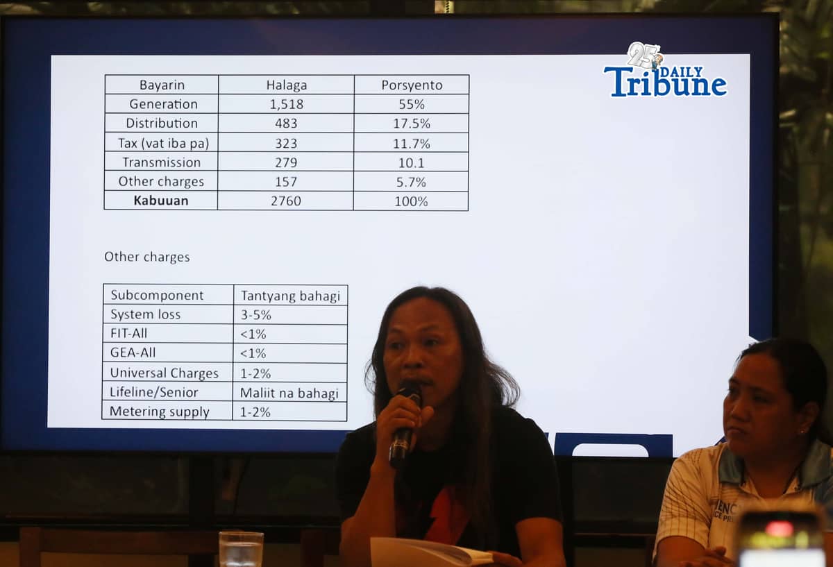 (May 15 2026) Consumer Welfare group Kuryente.org shows and explains to the media regarding Charges of an Electricity bill during a press conference in Quezon City on Friday May 15, 2026 . The group calls for protection for consumers from privatized energy companies. Photo/Analy Labor