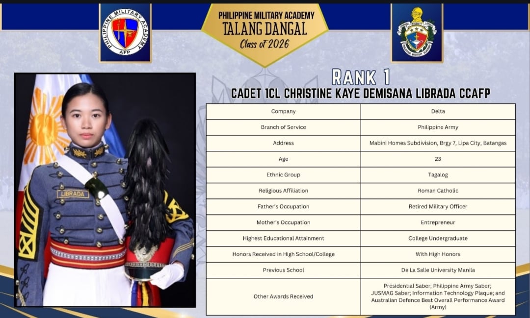 PMA top graduate urges cadets to uphold honor code