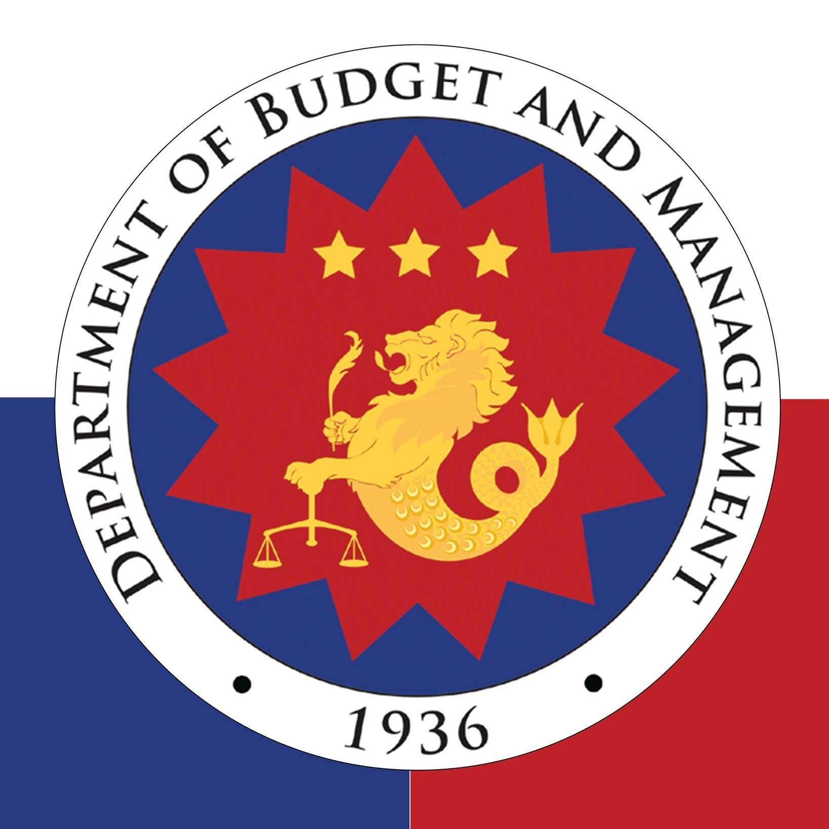 Marcos appoints UP professor Kim Robert De Leon as DBM chief
