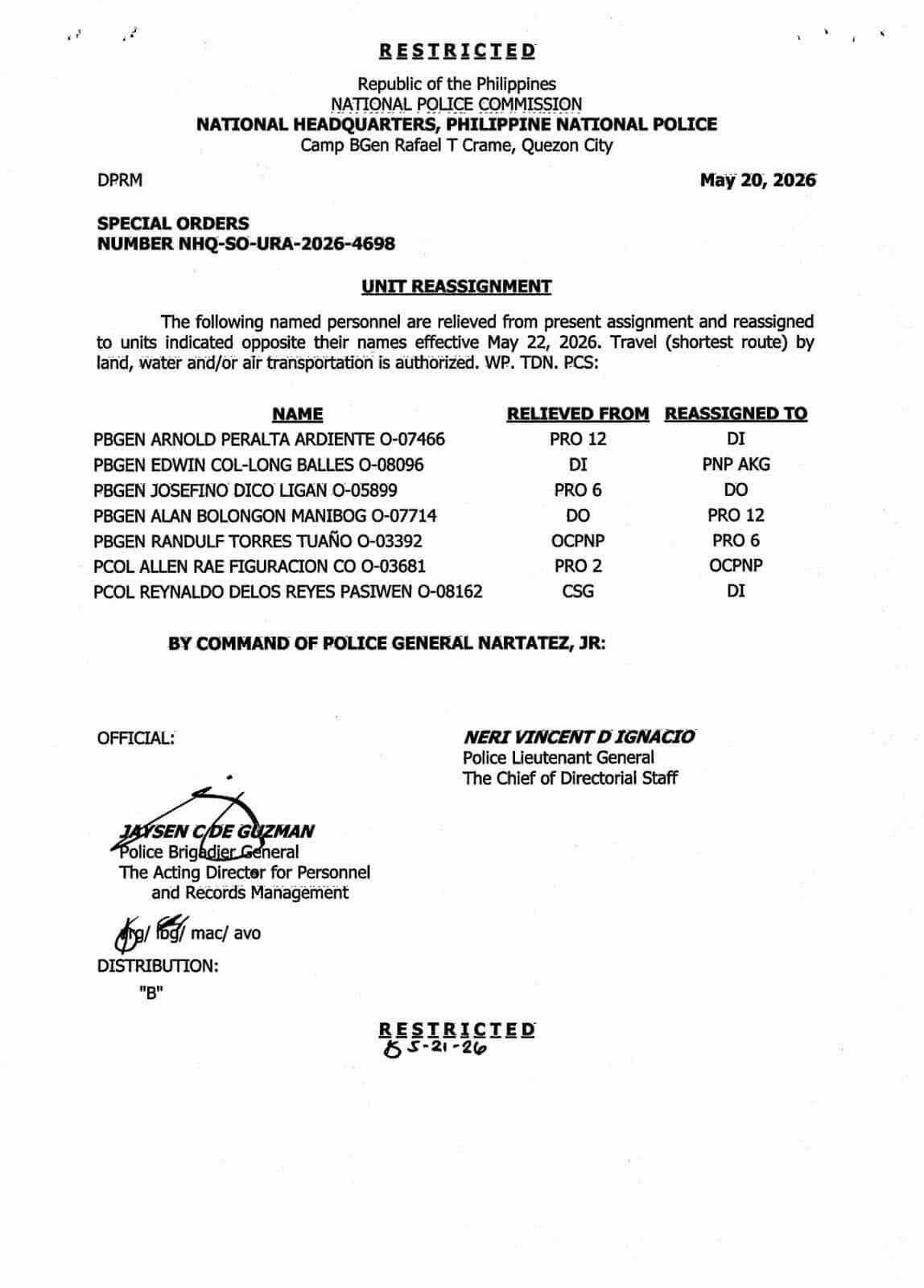 Tuaño named W. Visayas police chief; 6 other PNP officials reassigned
