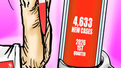 Focus on real problem — HIV