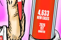 Focus on real problem — HIV