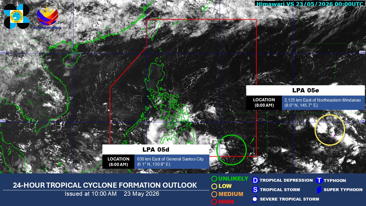 PAGASA monitors two low-pressure areas, warns of rains and extreme heat