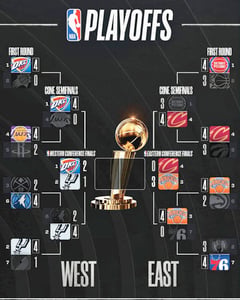 Knicks on brink of NBA Finals