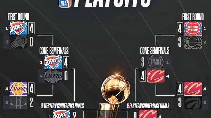 Knicks on brink of NBA Finals