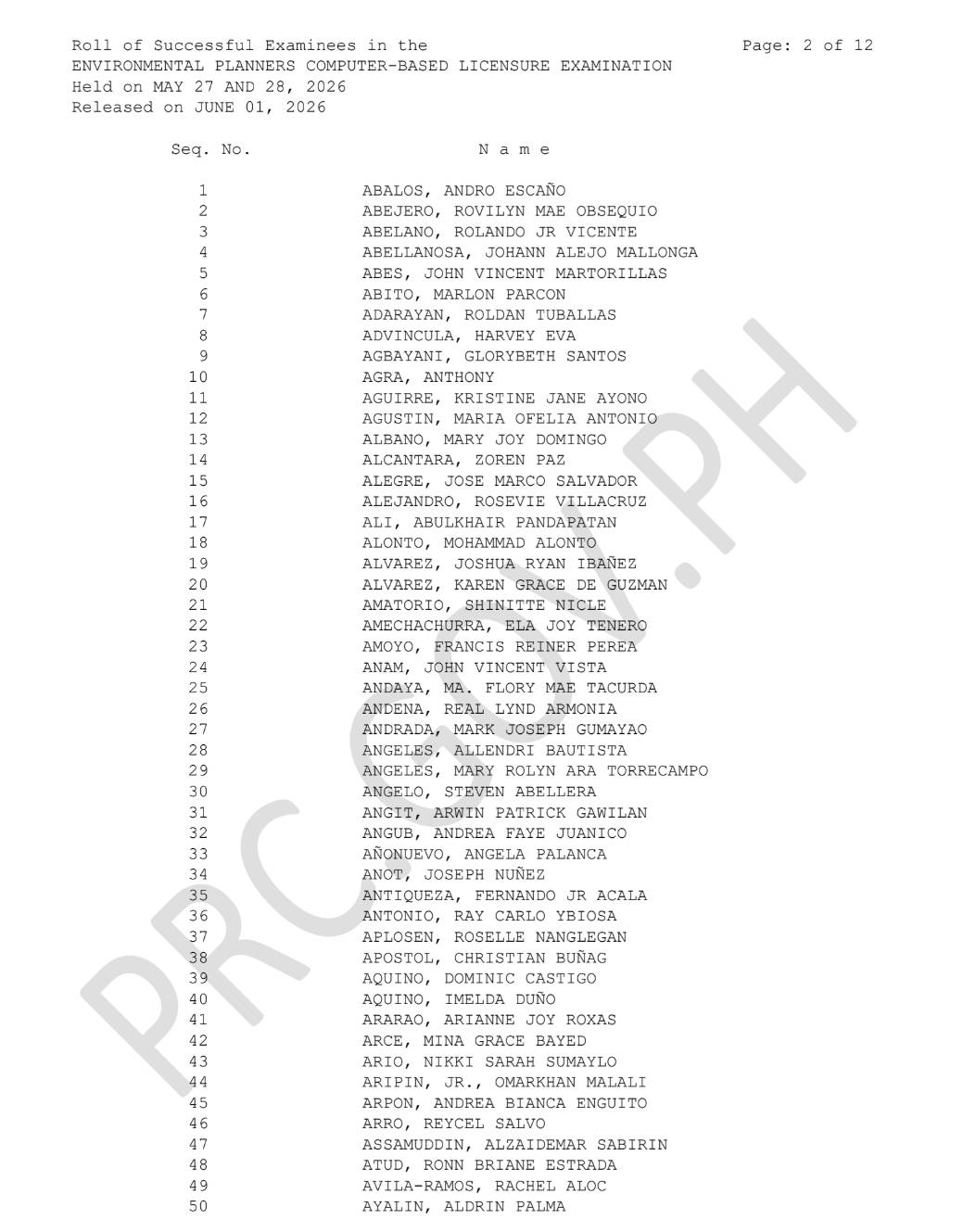 Exam passers for the May 2026 Environmental Planners Computer-Based Licensure Examination (CBLE)
