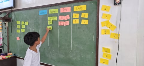 MBFI backs programs to address learning crisis
