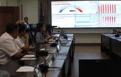 COWD eyes two rivers as new water sources amid El Niño threat