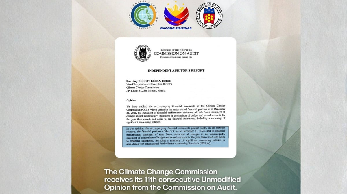 CCC maintains perfect audit streak