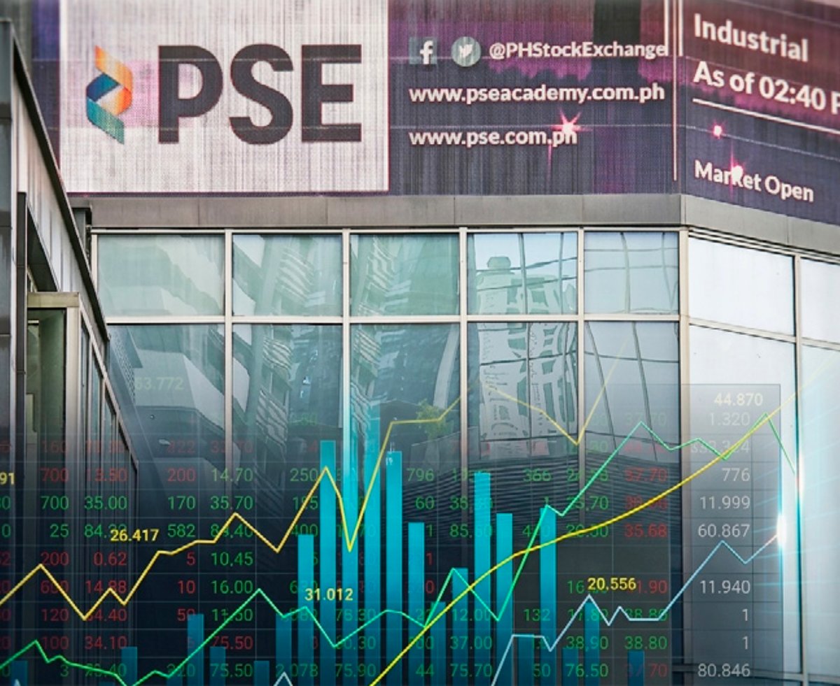 PSEi eases, peso extends gains